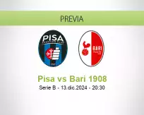 Pronóstico Pisa Bari 1908 (13 diciembre 2024)