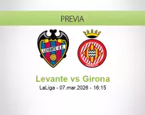 Pronóstico Levante Girona (07 marzo 2026)