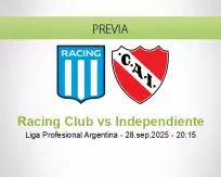 Pronóstico Racing Club Independiente (28 septiembre 2025)