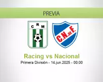 Racing vs Nacional