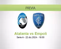 Pronóstico Atalanta Empoli (22 diciembre 2024)