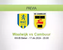 Pronóstico Waalwijk Cambuur (17 diciembre 2024)