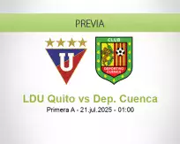 Pronóstico LDU Quito Dep. Cuenca (20 julio 2025)