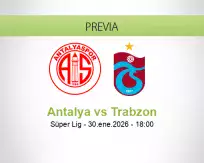 Pronóstico Antalya Trabzon (30 enero 2026)