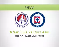 Pronóstico A San Luis Cruz Azul (12 agosto 2025)