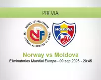 Pronóstico Norway Moldova (09 septiembre 2025)
