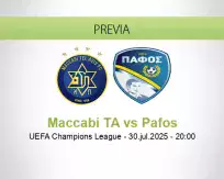 Pronóstico Maccabi TA Pafos (30 julio 2025)