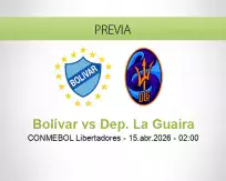 Pronóstico Bolívar Dep. La Guaira (14 abril 2026)