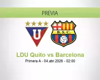 LDU Quito vs Barcelona