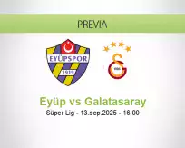 Pronóstico Eyüp Galatasaray (13 septiembre 2025)
