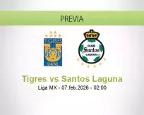 Tigres vs Santos Laguna