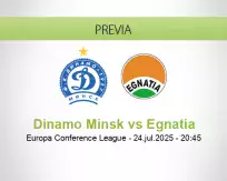 Pronóstico Dinamo Minsk Egnatia (24 julio 2025)