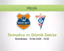 Termalica vs Górnik Zabrze