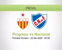 Pronóstico Progreso Nacional (21 febrero 2026)