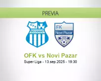 Pronóstico OFK Novi Pazar (13 setiembre 2025)