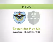 Pronóstico Železničar P Ub (14 diciembre 2024)