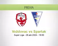 Pronóstico Voždovac Spartak (26 abril 2024)