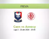 Pronóstico Caen Annecy (23 abril 2024)