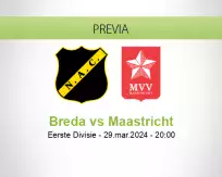 Pronóstico Breda Maastricht (29 marzo 2024)