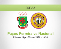 Pronóstico Paços Ferreira Nacional (05 marzo 2021)