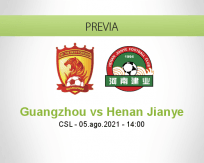 Guangzhou vs Henan Jianye
