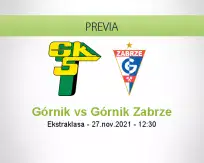 Pronóstico Górnik Górnik Zabrze (27 noviembre 2021)