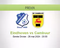 Pronóstico Eindhoven Cambuur (29 marzo 2024)