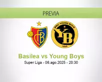 Pronóstico Basilea Young Boys (06 agosto 2025)