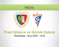 Pronóstico Piast Gliwice Górnik Zabrze (26 julio 2025)