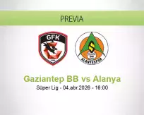 Pronóstico Gaziantep BB Alanya (04 abril 2026)