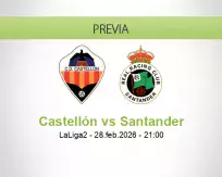 Pronóstico Castellón Santander (28 febrero 2026)