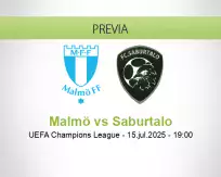 Pronóstico Malmö Saburtalo (15 julio 2025)