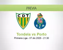 Tondela vs Porto