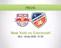 Pronóstico New York Cincinnati (04 abril 2026)
