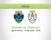 Pronóstico Chaves Feirense (14 septiembre 2025)