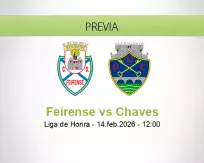 Pronóstico Feirense Chaves (14 febrero 2026)