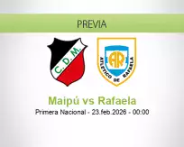 Pronóstico Maipú Rafaela (21 febrero 2026)