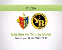 Pronóstico Basilea Young Boys (04 abril 2026)