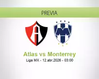 Pronóstico Atlas Monterrey (11 abril 2026)