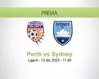 Pronóstico Perth Sydney (13 diciembre 2025)