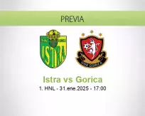 Pronóstico Istra Gorica (31 enero 2025)