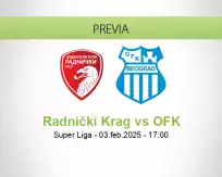 Pronóstico Radnički Krag OFK (03 febrero 2025)