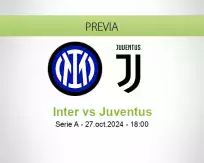 Pronóstico Inter Juventus (27 octubre 2024)