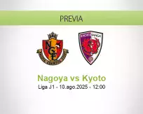 Pronóstico Nagoya Kyoto (10 agosto 2025)