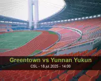 Pronóstico Greentown Yunnan Yukun (18 julio 2025)
