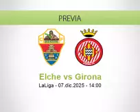 Pronóstico Elche Girona (07 diciembre 2025)