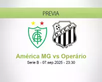 Pronóstico América MG Operário (07 septiembre 2025)