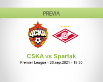 Pronóstico CSKA Spartak (20 septiembre 2021)