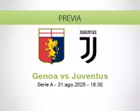 Pronóstico Genoa Juventus (31 agosto 2025)