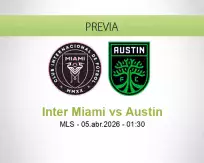 Pronóstico Inter Miami Austin (04 abril 2026)